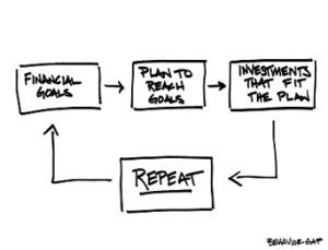 financial-fitness-img