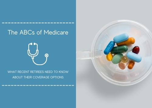 2025-10-01 The ABCs of Medicare 2025-10-01 The ABCs of Medicare